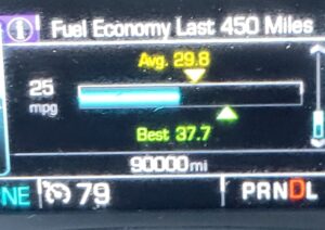 Image of a dashboard control center showing an odometer reading of 90,000 miles. | New Year's Road Trip