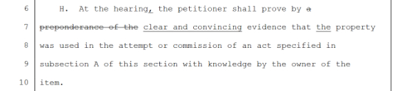 An excerpt of text from OK House Bill 3283 which reads "At the hearing, the petitioner shall prove by a preponderance of the clear and convincing evidence that the property was used in the attempt or commission of an act specified in subsection A of this section with knowledge by the owner of the item." "preponderance of the " is struck through and "clear and convincing " is underlined. | Football Dreams, Government Overreach, and Small Businesses Pushing Back